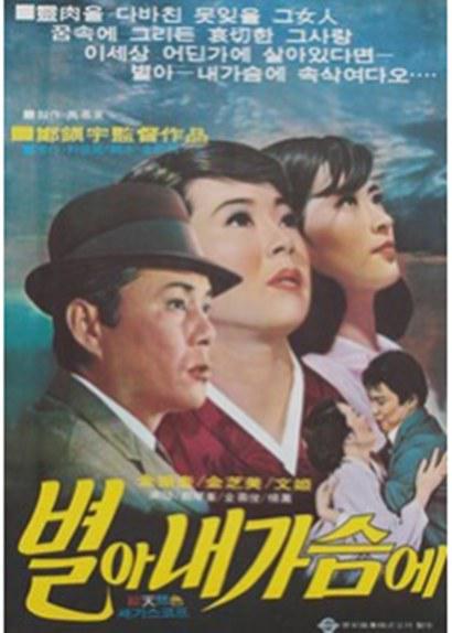 《我心中的星》电影封面