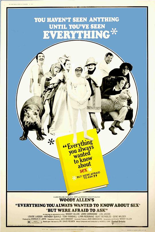 《性爱宝典》电影封面