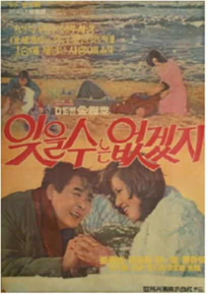 《忘不了吧》电影封面