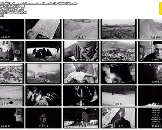 《Middle Of The Moment》纪录片封面