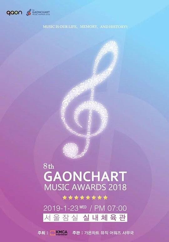 《2018 Gaon Chart K-POP大奖》音乐封面