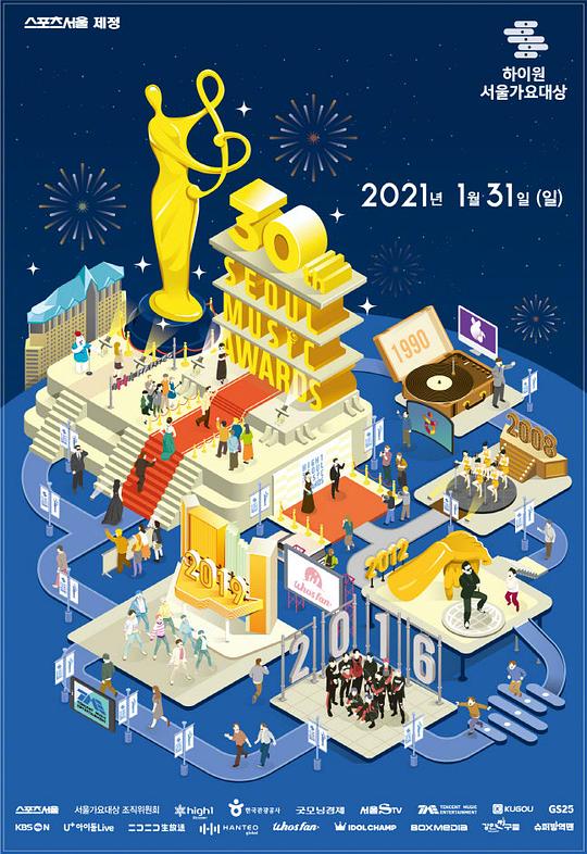 《2020 首尔歌谣大赏》真人秀封面