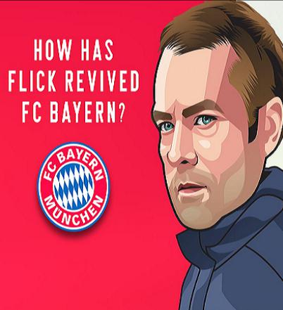 《弗里克如何将拜仁打造成世界最佳球队》纪录片封面