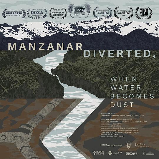 《曼赞纳，转用后：当水成为灰尘》纪录片封面