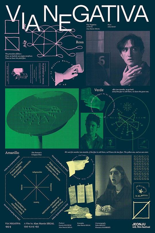 《负路径》电影封面