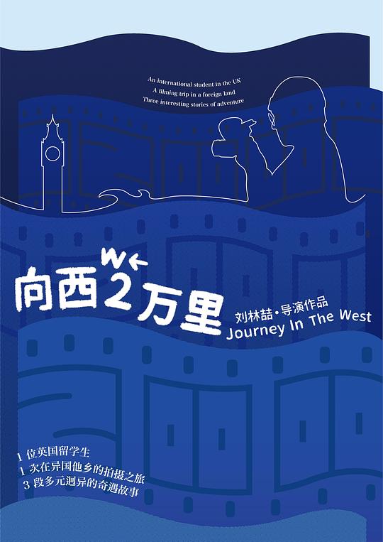 《向西2万里》电影封面