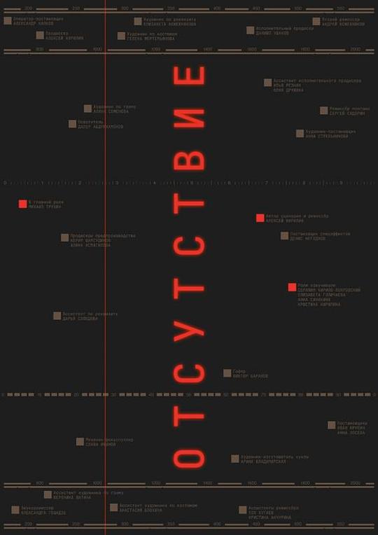 《Отсутствие》电影封面