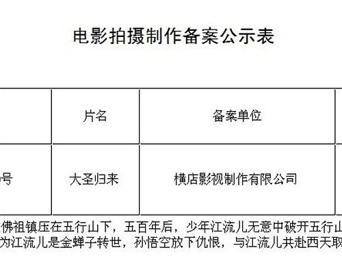 《大圣归来》电影封面