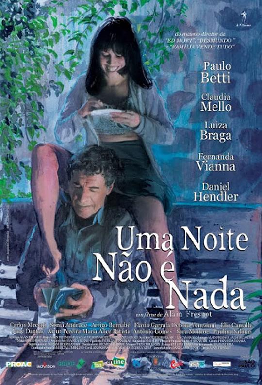 《Uma Noite não é Nada》电影封面