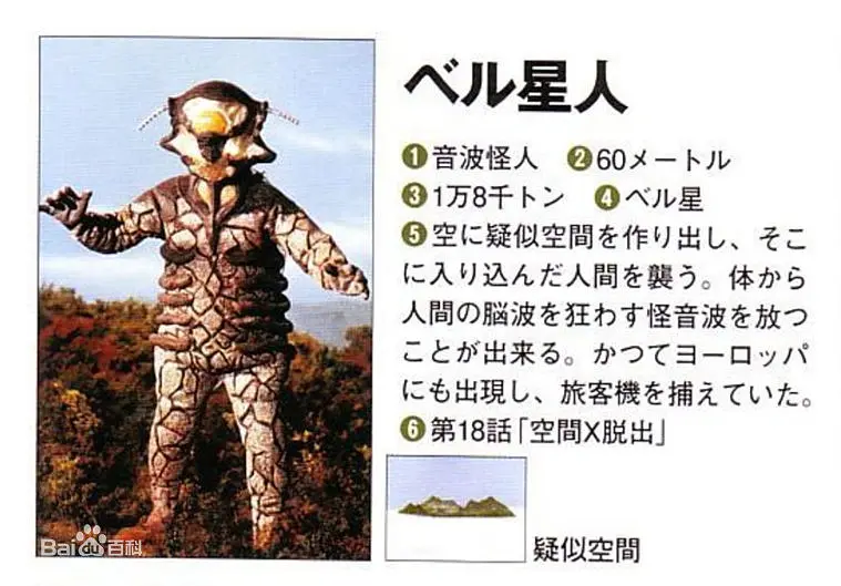 电影 赛文奥特曼剧照1