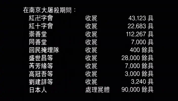 黑太阳南京大屠杀剧照3