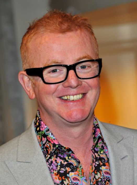 克里斯·埃文斯 Chris Evans照片