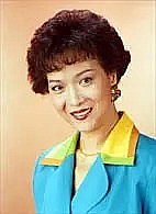 刘桂芳 Kitty Lau Kwai Fong照片