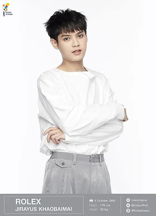 吉拉宇·考拜迈 Jirayus Khaobaimai照片