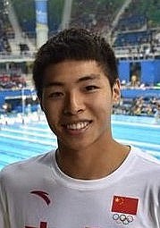 商科元 Keyuan Shang照片
