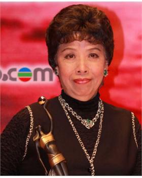 陈丽云 Lai-wun Chan照片