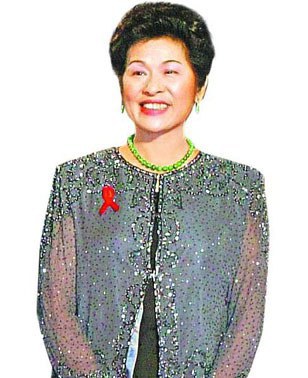 邱秀敏 Hsiu-min Chiu照片