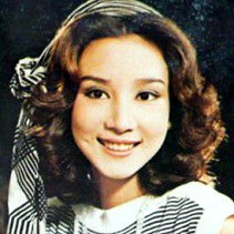 陈明利 Ming Li Chen照片